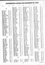 Landowners Index 008, Dickinson County 1991